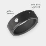 Load image into Gallery viewer, Black Diamond - Men’s Ring 8mm - White Diamond Inset - ARES - Elysium Black Diamond