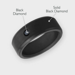 Load image into Gallery viewer, Black Diamond - Men’s Ring 8mm - Black Diamond Inset - ARES - Elysium Black Diamond